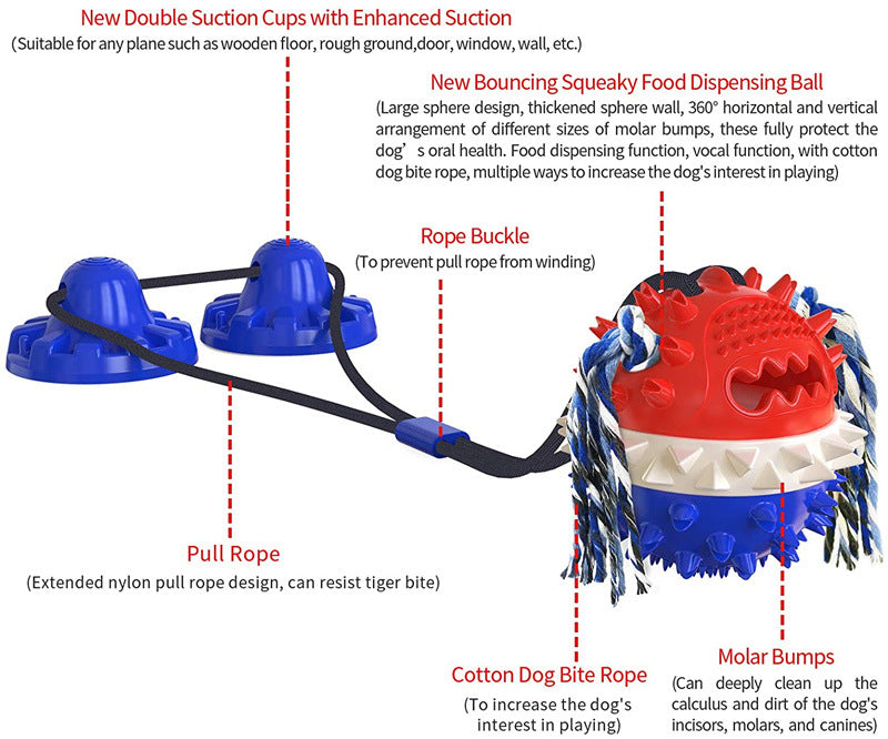 Suction Cup TPR Chew Toy for Dogs